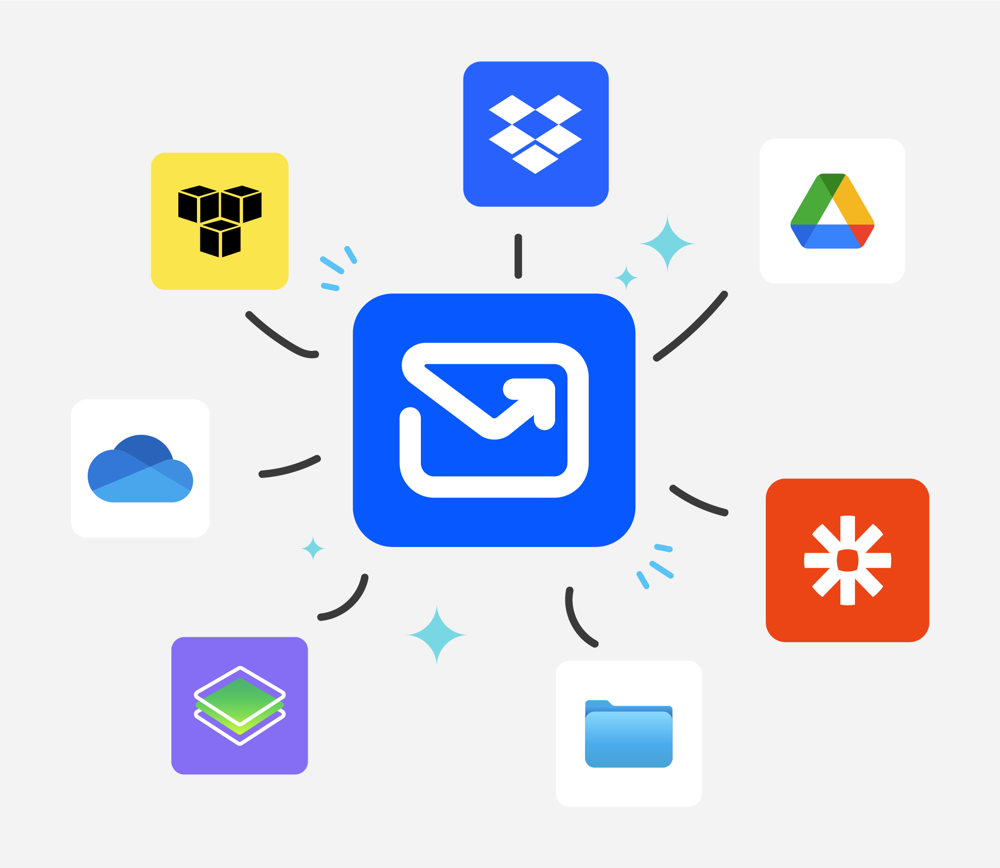 Pingen - integrations logos